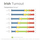 Couverture Irish Turnout Full Neck 50g Bucas Noir-doré