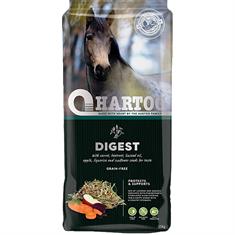 Digest Hartog