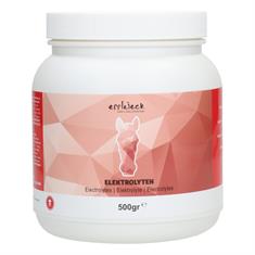 Electrolytes Epplejeck Autre