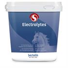 Electrolytes Sectolin Autre