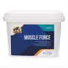 Force Musculaire Cavalor  