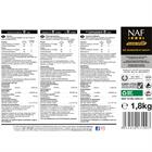 GastriAid NAF 