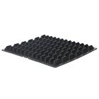 Tapis de Grattage HORSEGEAR Autre