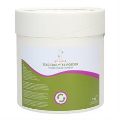 Électrolytes Epplejeck 